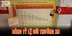 bảng tỷ lệ đổi thưởng X8