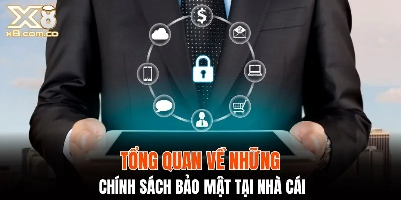 Chính sách bảo mật ra đời nhằm bảo vệ quyền lợi khách hàng