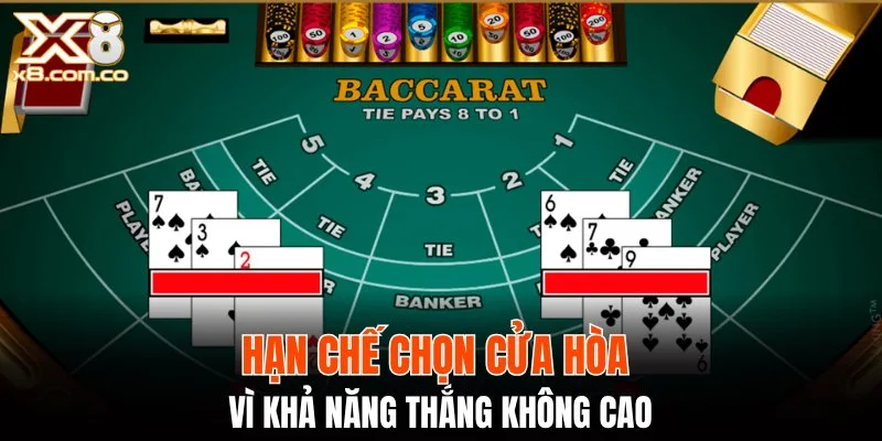 Hạn chế chọn cửa hòa vì khả năng thắng không cao