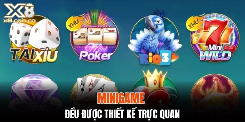 Minigame đều được thiết kế trực quan