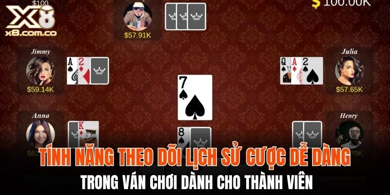 Tính năng theo dõi lịch sử cược dễ dàng trong ván chơi