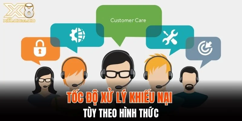 Tốc độ xử lý khiếu nại tùy theo hình thức