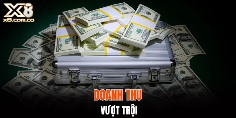 Tư duy phát triển bền vững của NHĐ